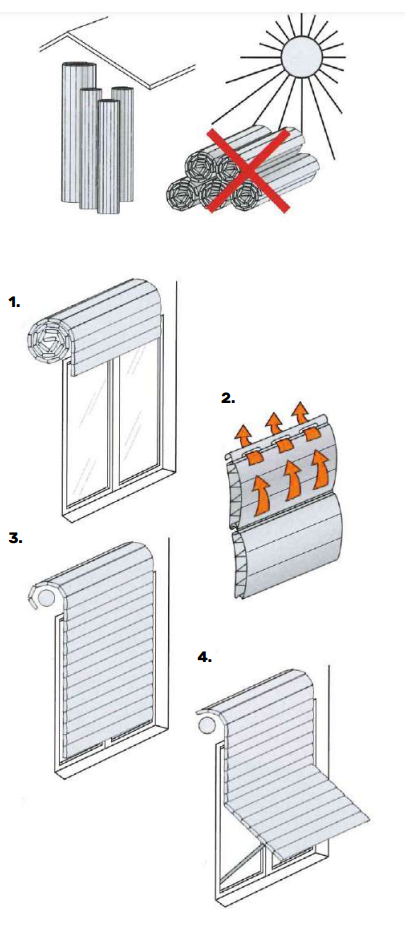 Tapparella/Avvolgibile in PVC (peso specifico standard di circa kg.  4,000/mq) stecca 14x50mm