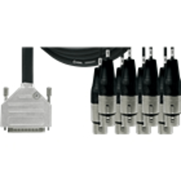 Cordial CCFD 1.5 DFT