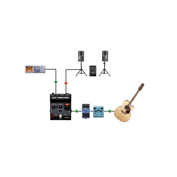 Radial Engineering AC-DRIVER