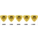 ico 2