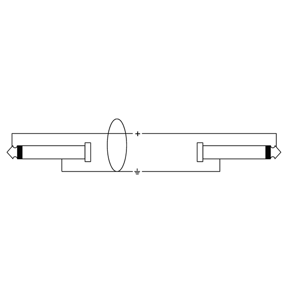 Cordial CII 6 PR