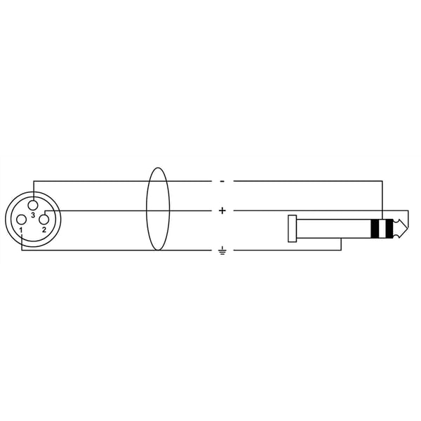 Cordial CFM 6 FV