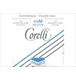 ico 2