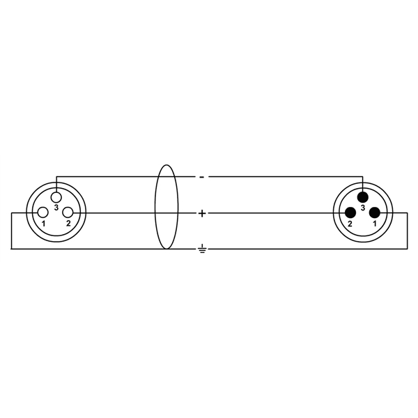 Cordial CPM 5 FM-RD