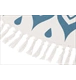 ico 2