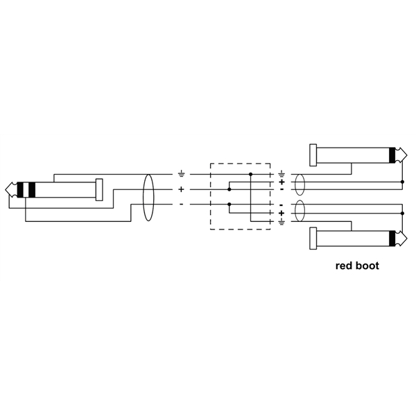 Cordial CFY 3 VPP-LONG
