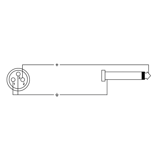 Cordial CPM 10 FP