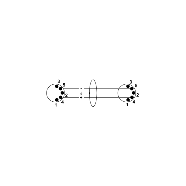 Cordial Elements ED 6 AA