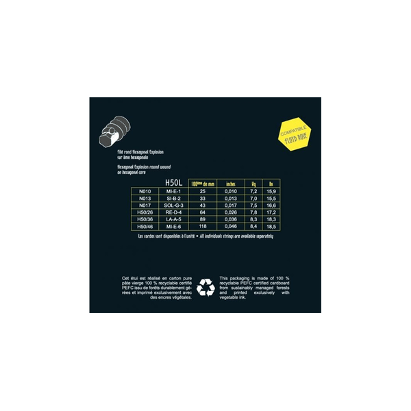 Savarez Hexagonal Explosion - H50L Light Set 010/046