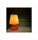 ico 2