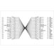 ico 3