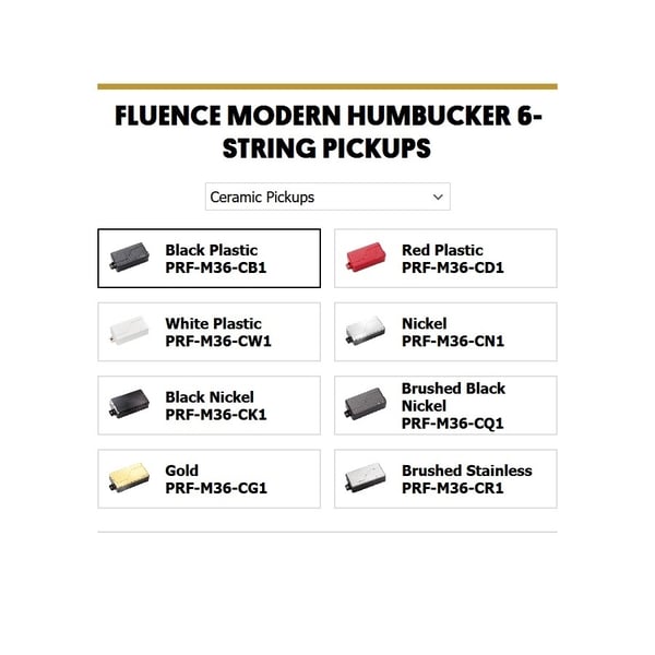 Fishman Fluence Modern Humbucker Ceramic (PRF-M36-CB1)