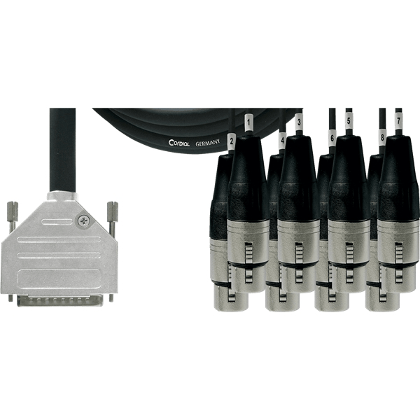Cordial CCFD 1.5 DFT