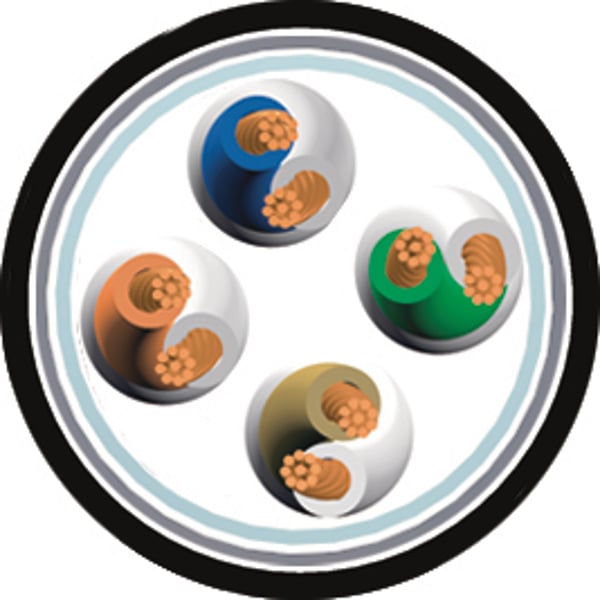 PROEL STAGE Nuovo cavo professionale per connessioni ethernet CAT5e S-FTP