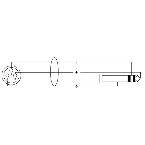 Cordial CFM 6 FV