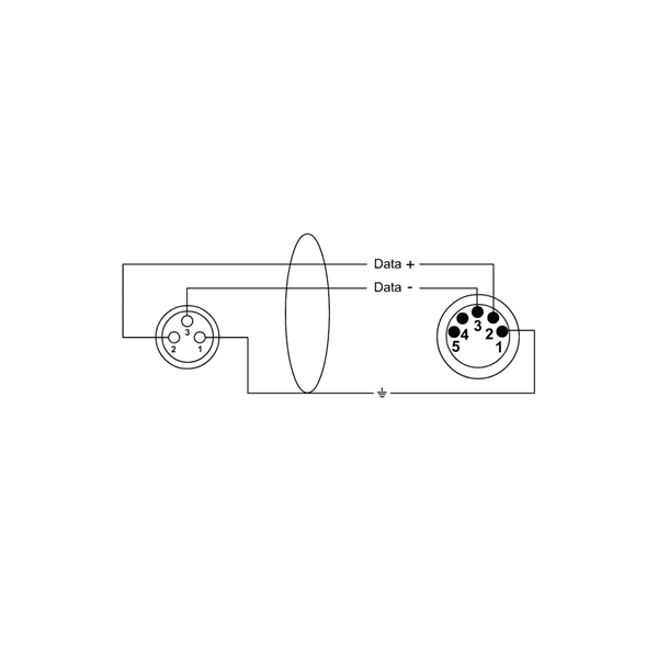 Cordial CPD 0.15 FM 3-5