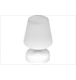 ico 3