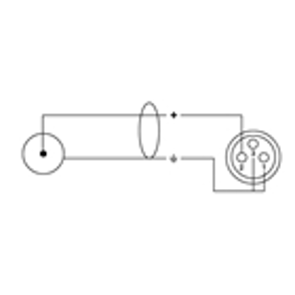 Cordial CFU 1.5 FC