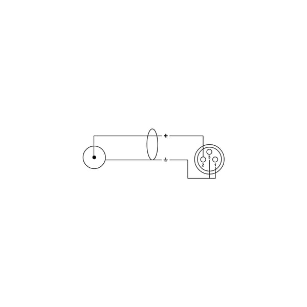 Cordial Elements EU 1.5 FC