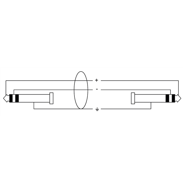 Cordial CFM 0.9 VV