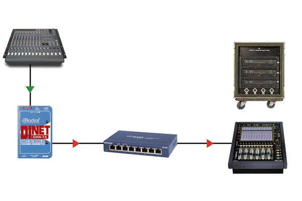 ico 2