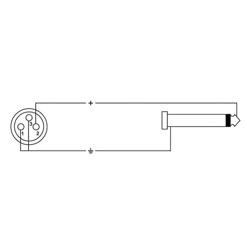 Cordial CPM 10 FP