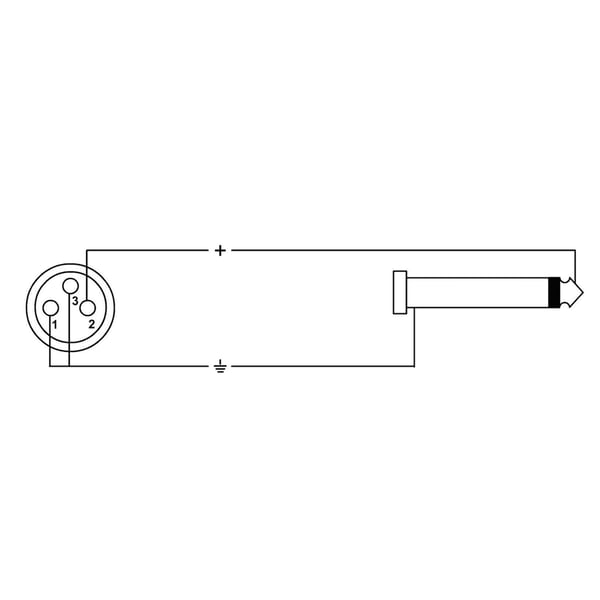 Cordial CPM 10 FP