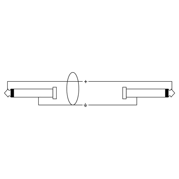 Cordial CPI 1 PZ