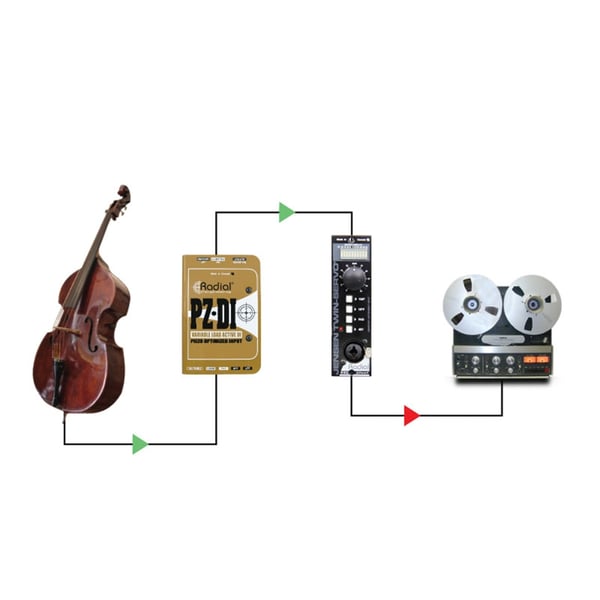 Radial Engineering Jensen Twin-Servo 500