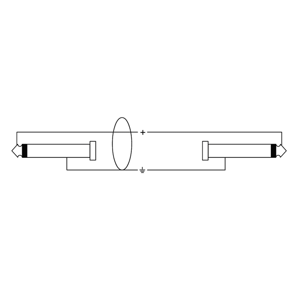 Cordial CFI 0.15 RR