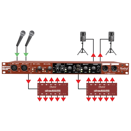 Radial Engineering mPress
