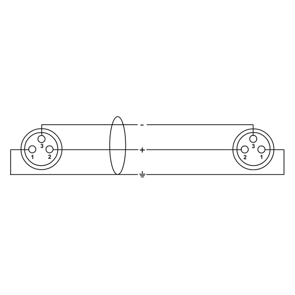 Cordial CPP 0.15 FF