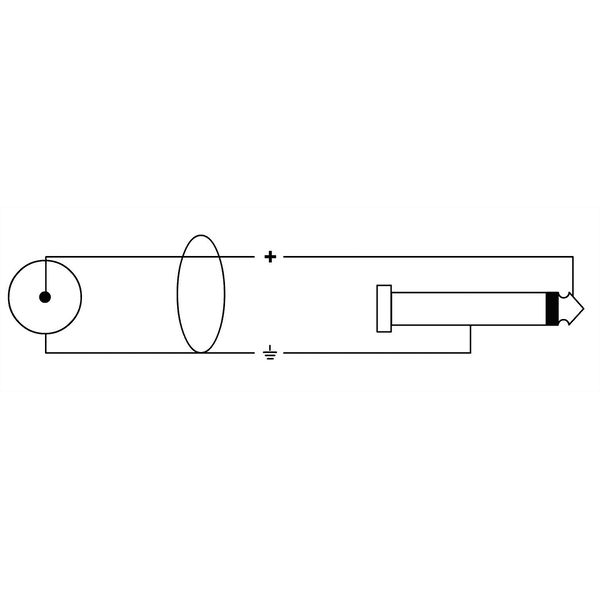 Cordial CFU 3 PC