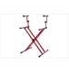 ico 2
