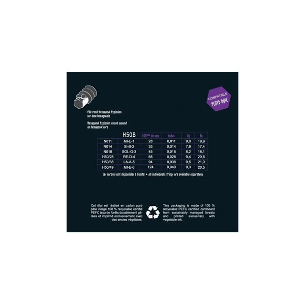 Savarez Hexagonal Explosion - H50B Blues Set 011/049