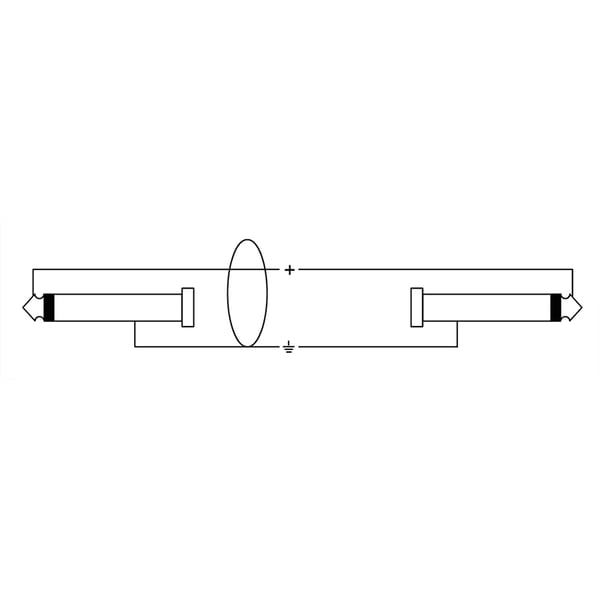 Cordial CII 0.3 PP
