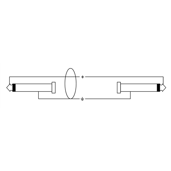 Cordial CII 0.3 PP
