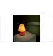 ico 4
