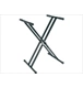 ico 4
