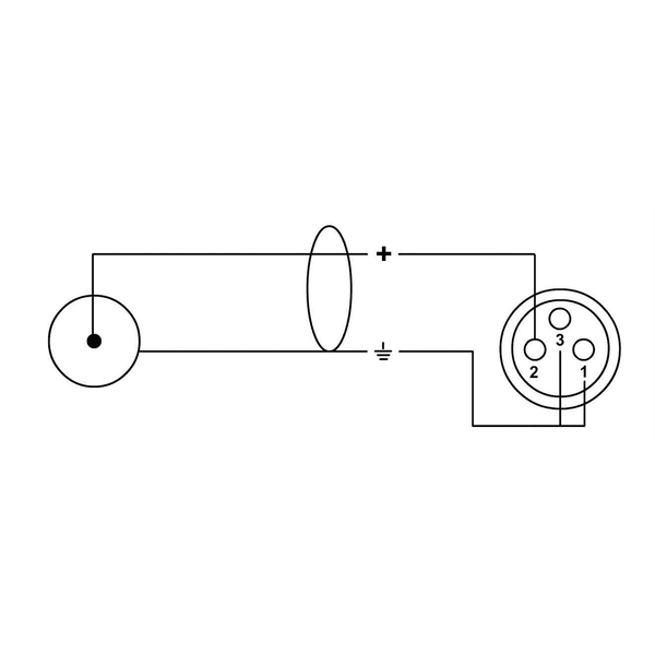 Cordial CFU 1.5 FC