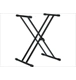 ico 4