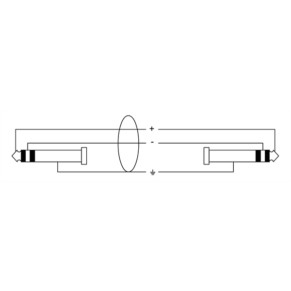 Cordial CPP 0.9 TT
