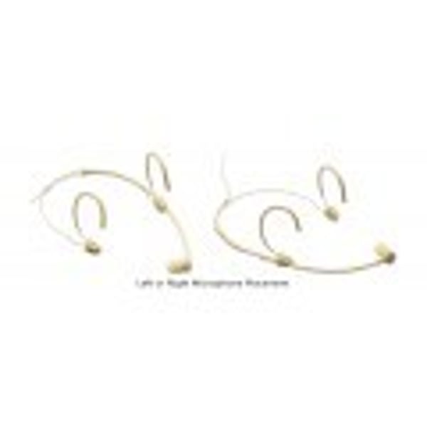 Mic. ad Archetto Cardioide, mini-XLR 3-Pin, Beige (per Soundsation WF-D190-D290). Modello VISAGE-C01E BG