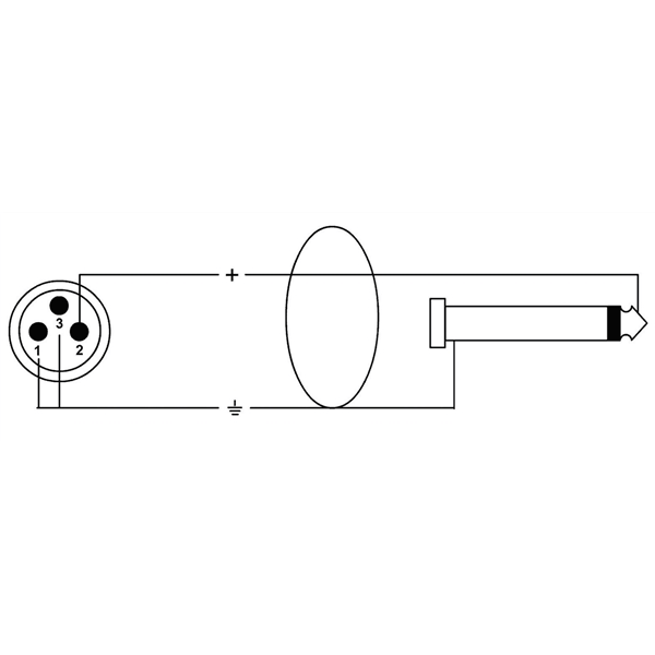 Cordial CCM 5 MP