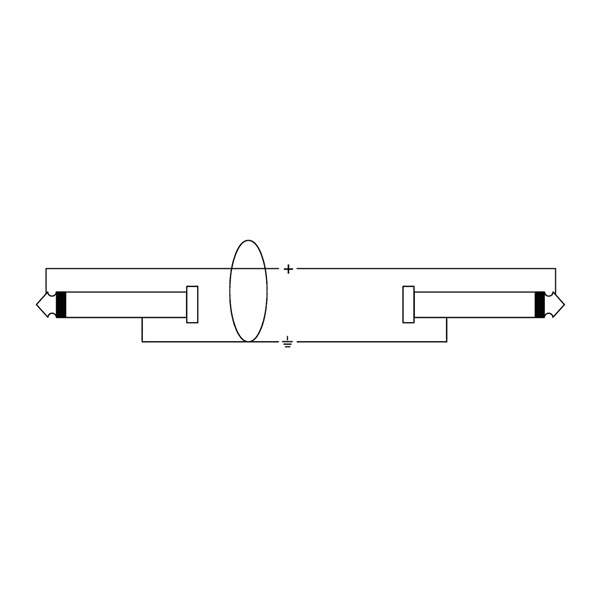 Cordial CSI 3 PR 175