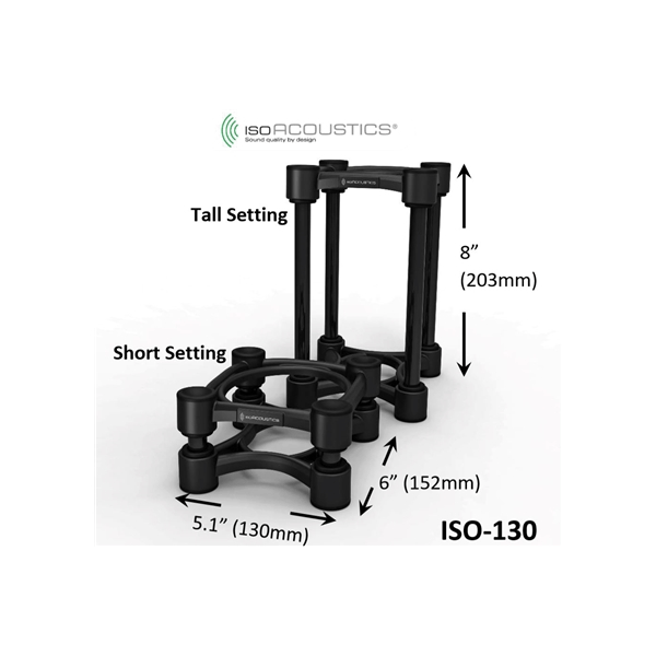 IsoAcoustics ISO-130