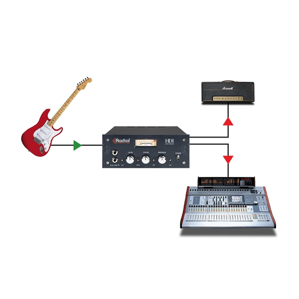 Radial Engineering HDI