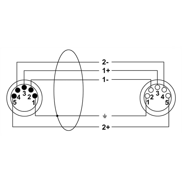 Cordial CDX 10-2