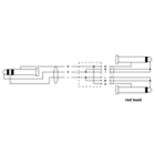 Cordial CFY 0.9 VPP