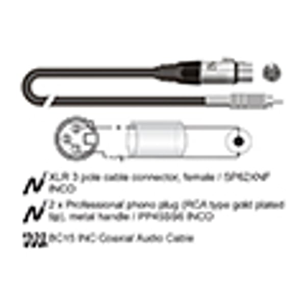 INCO Cavo patch sbilanciato XLR Femmina - RCA / 0.3 mt